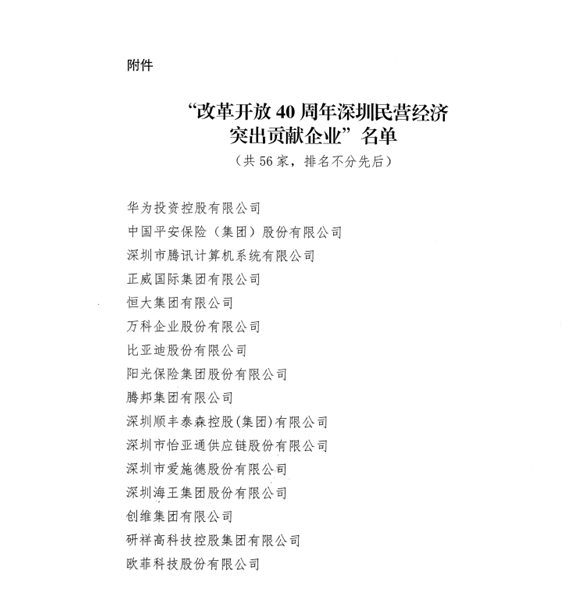 喜讯，抖圈供应链荣获“改革开放40周年深圳民营经济突出贡献企业”称号  