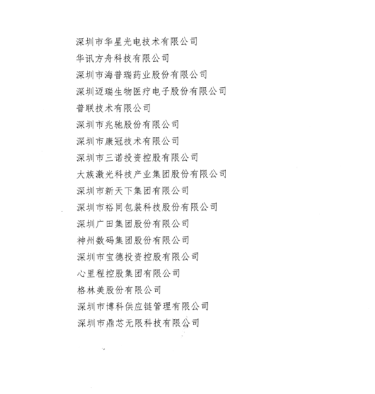 喜讯，抖圈供应链荣获“改革开放40周年深圳民营经济突出贡献企业”称号  