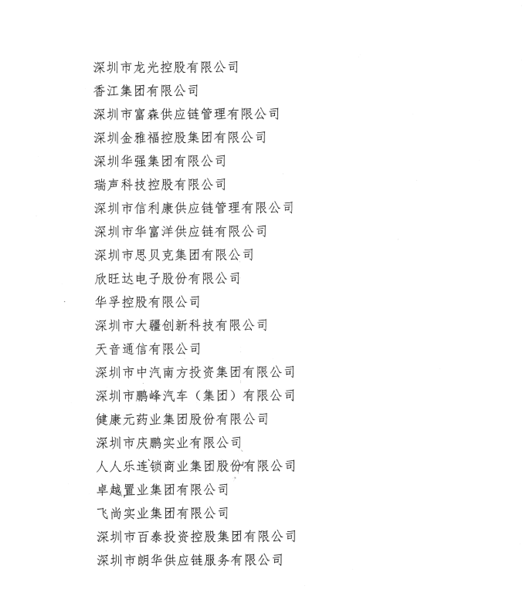 喜讯，抖圈供应链荣获“改革开放40周年深圳民营经济突出贡献企业”称号  